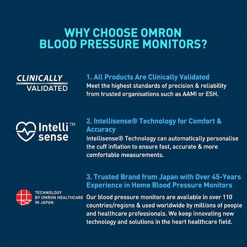 Omron Automatic Blood Pressure Monitor HEM-7143T with free Adapter