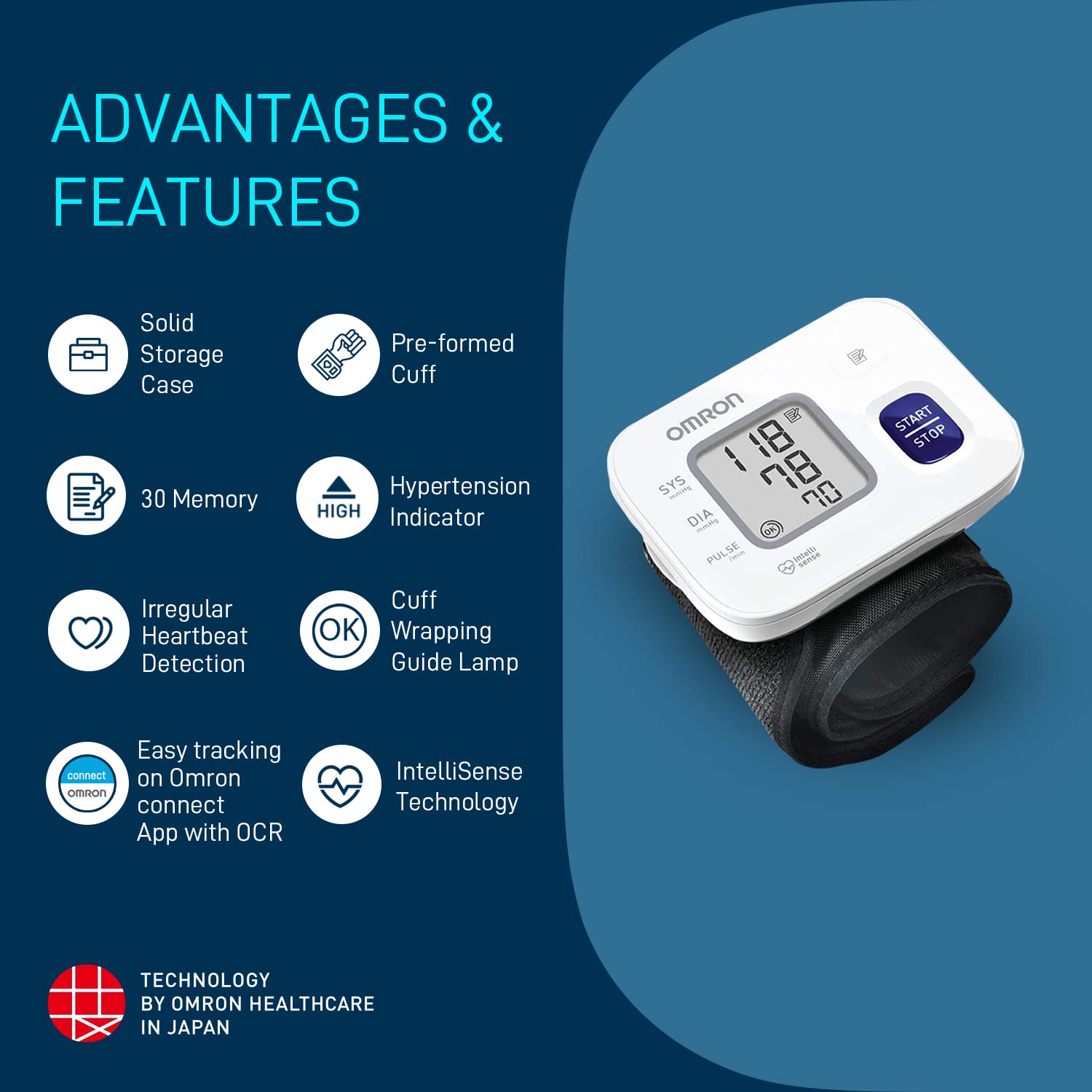 Omron wrist Automatic Blood Pressure Monitor HEM-6161
