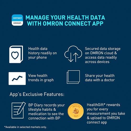 Omron Automatic Blood Pressure Monitor HEM-7143T with free Adapter